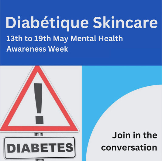 Nurturing Mind and Body: Mental Health Awareness Week 13th-16th May 2024